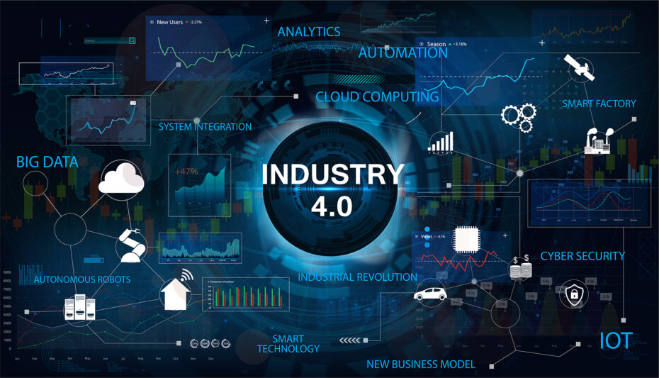 Integration with Industry 4.0