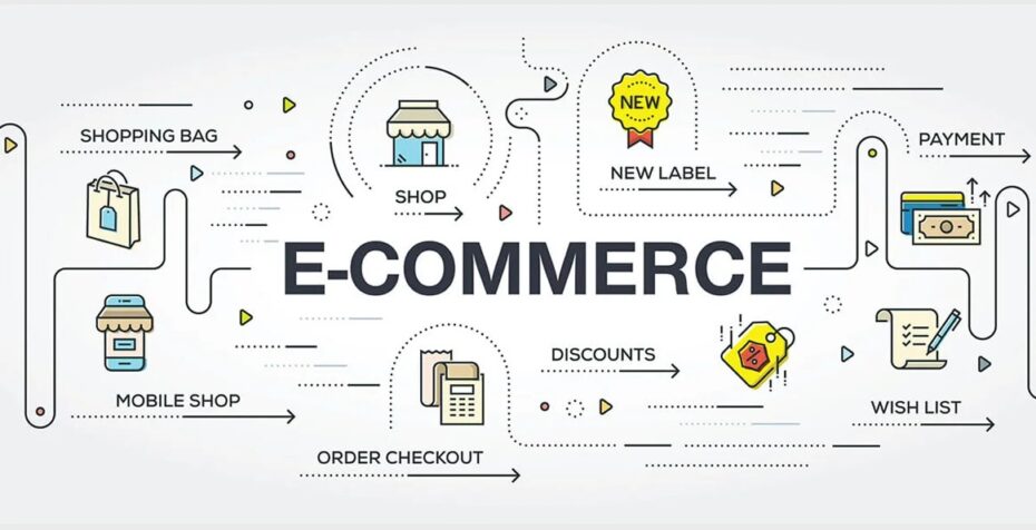 ecommerce marketing
